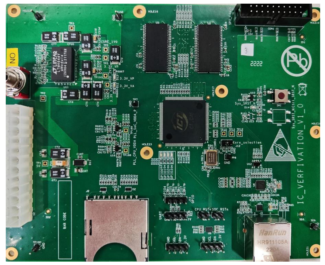 Enlightenment CPU is used on the circuit board Figure 2: Enlightenment CPU is used on the circuit board
